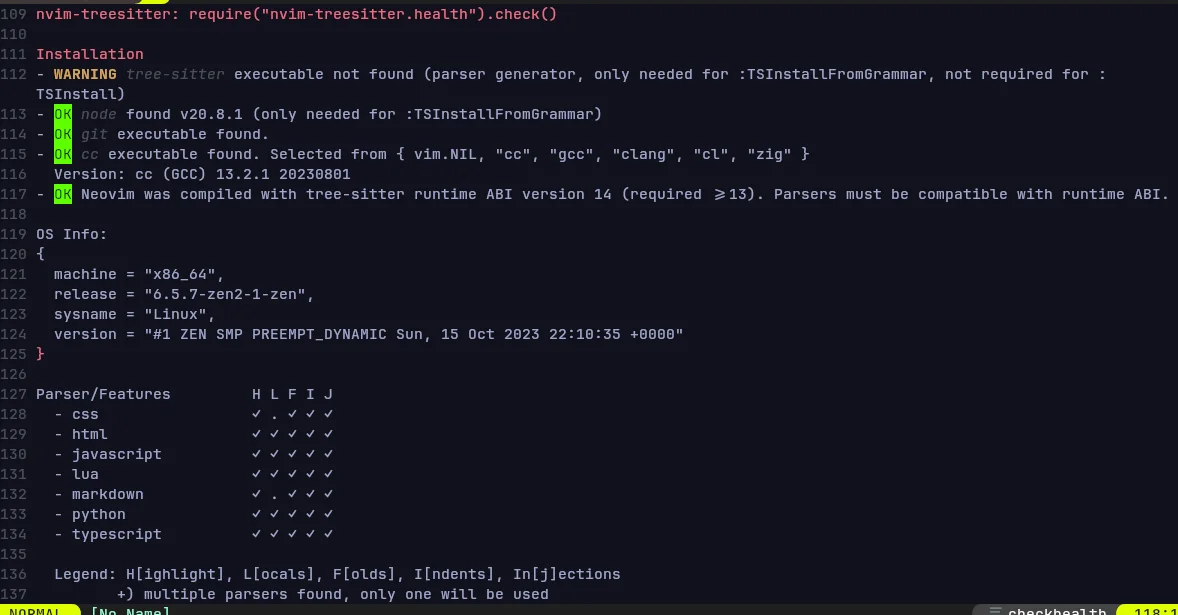 TreeSitter - Parsers instalados